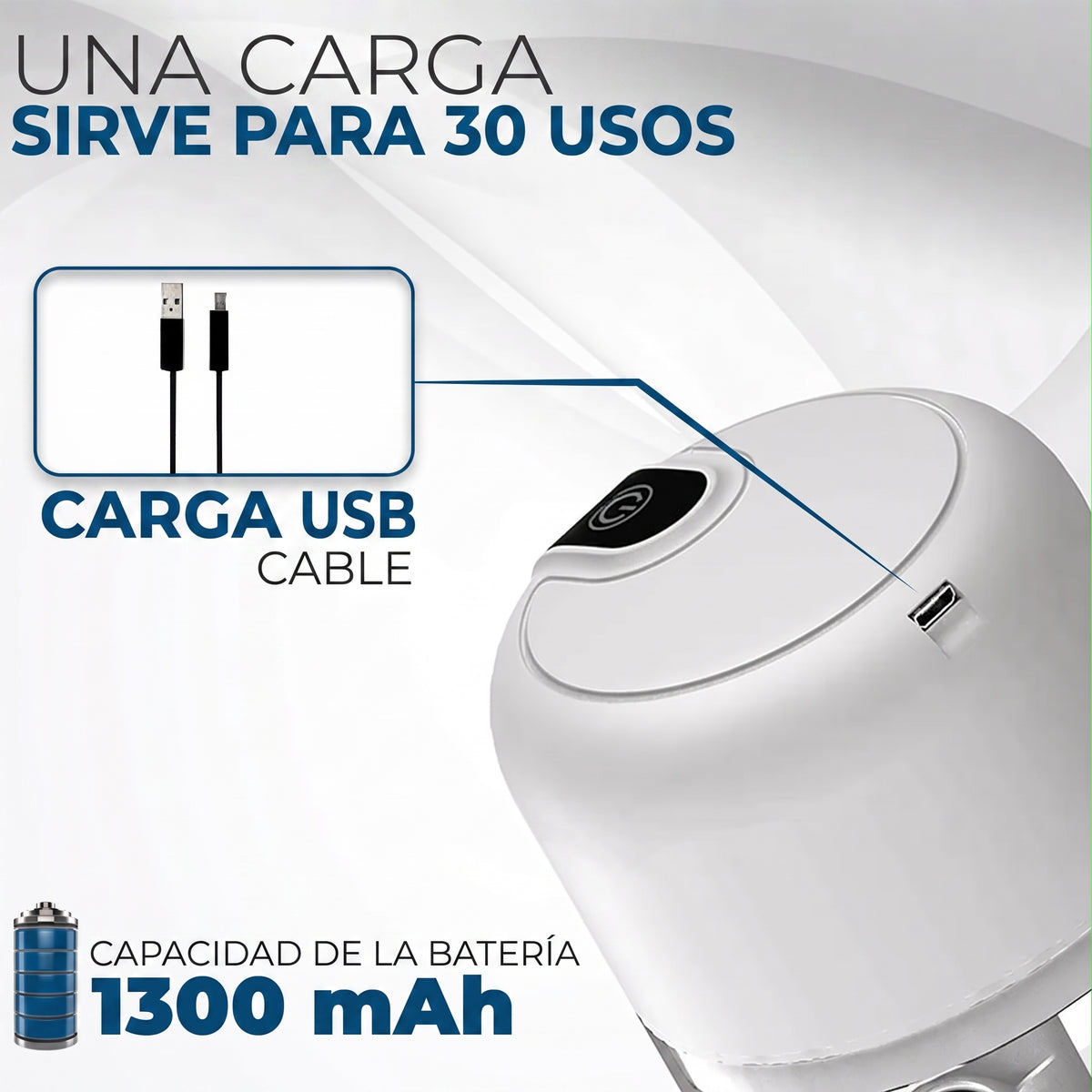 PicaFast 250 Pro - Picador De Alimentos Eléctrico Portátil 250ML