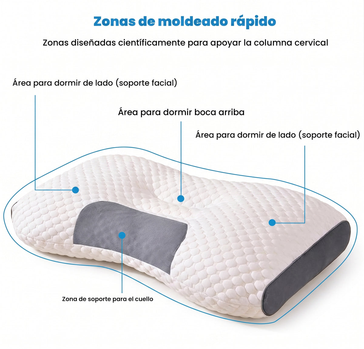 Nuvia CerviSleep™ - Almohada Cervical Ergonómica Premium.